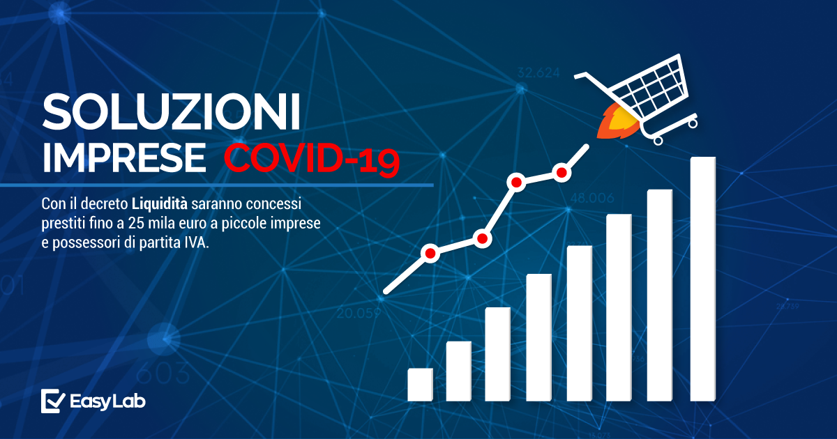 Soluzioni Imprese Covid-19: Coronavirus eCommerce